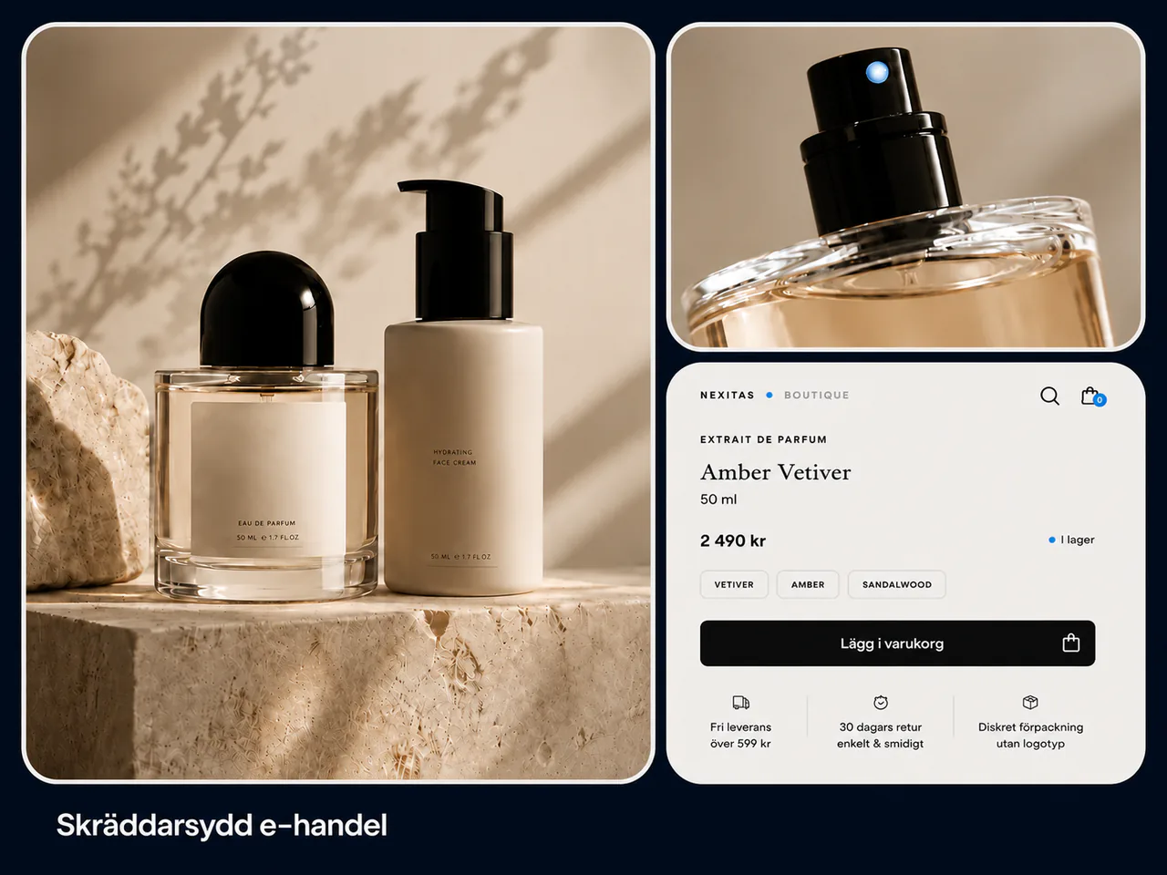 Skräddarsydd e-handel